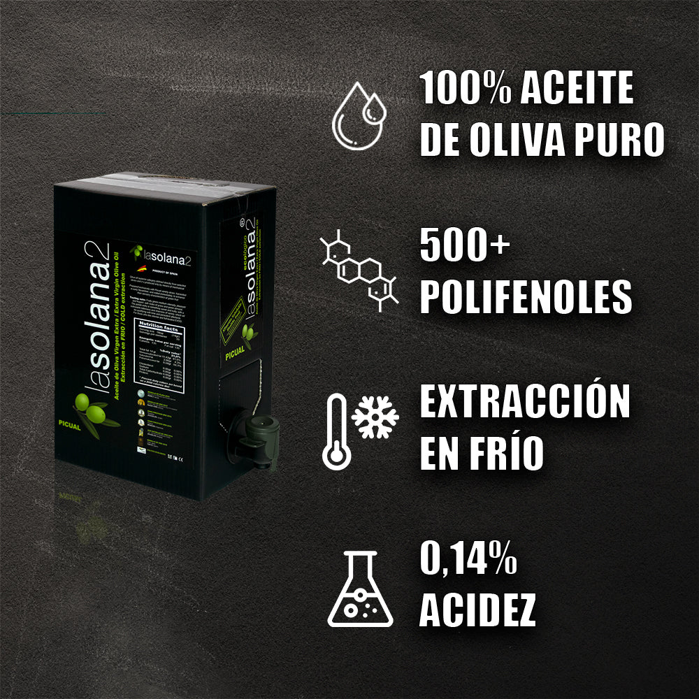 AOVEBOX lasolana2 - Envase Familiar de 2L