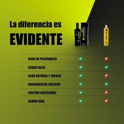AOVE Picual Ecológico Botella Oleo 500ml con estuche