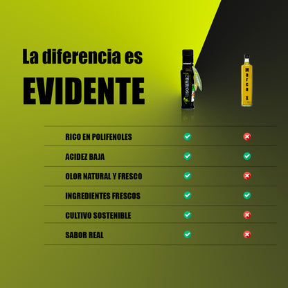 Botella Oleo 100 ml de AOVE Picual Ecológico