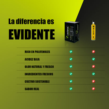 AOVEBOX lasolana2 - Envase Familiar de 2L