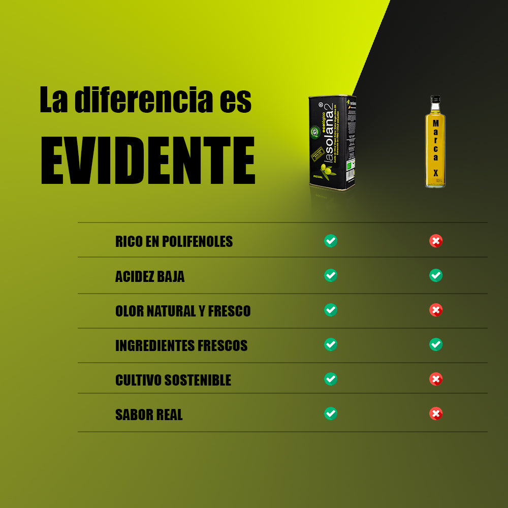 AOVE Picual Ecológico – Lata 500ml
